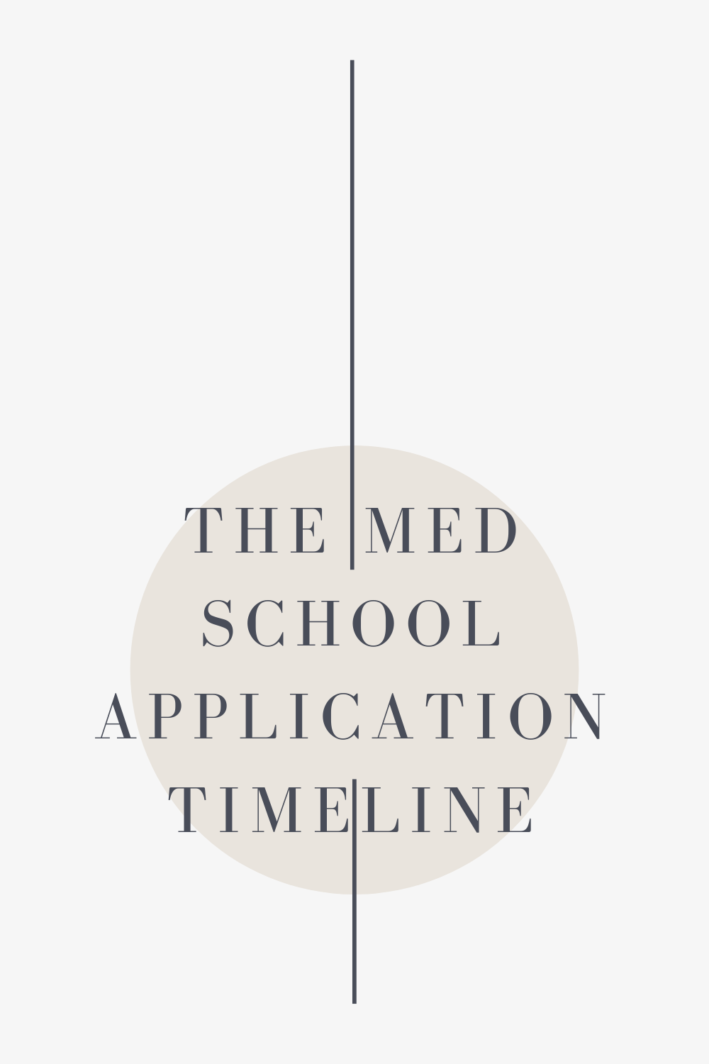 The Ideal Medical School Application Timeline - SABIE ETC.