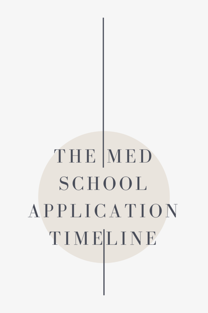 medical school application timeline