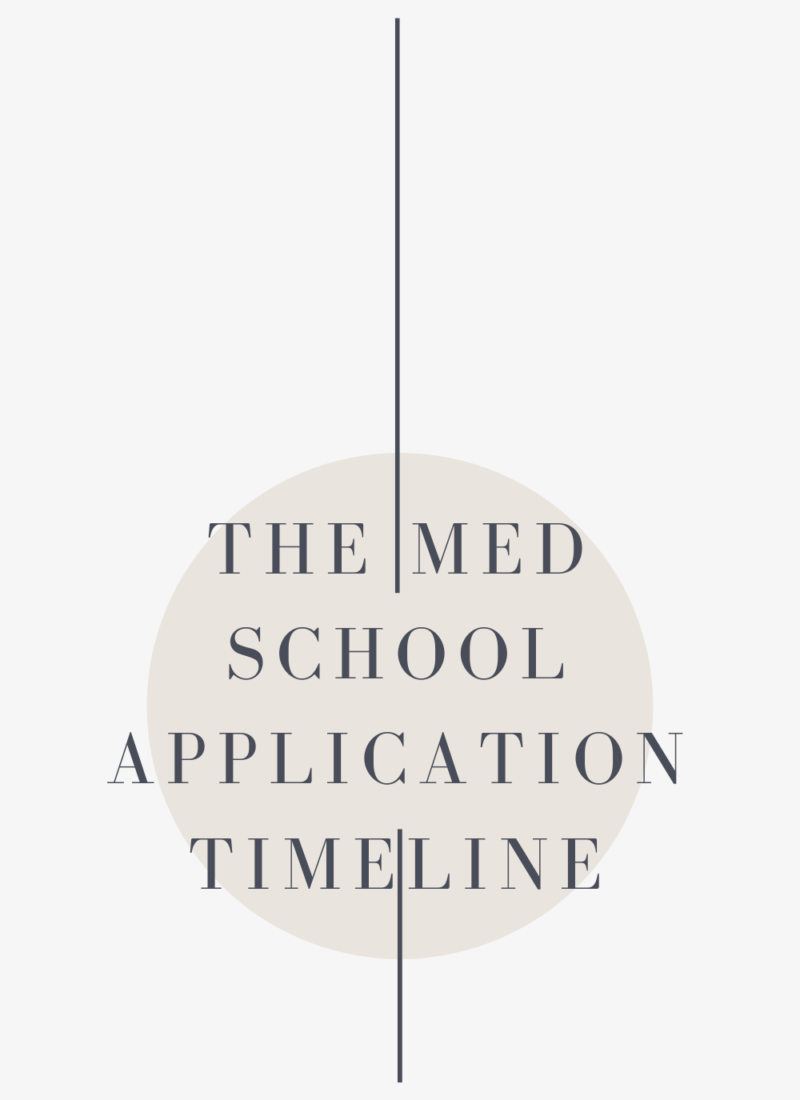 medical school application timeline